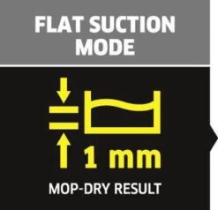 Kärcher SP 2 Flat Dompelpomp - 6000 L/u - 250w -Gardena Verkoop 1200x1154 3