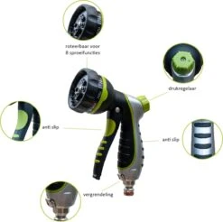 Nieuwe Producten -Gardena Verkoop 1200x1197 11