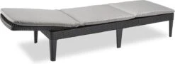 Allibert Jaipur Ligbed - 58x187,5x29 Cm - Grafiet -Gardena Verkoop 1200x435 1