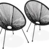 Set Van 2 Design Stoelen Ei-vormig - Acapulco Zwart - Stoelen 4 Poten Retro Design, Plastic Koorden, Binnen/buiten 1 Set Van 2 Design Stoelen Ei-vormig - Acapulco Zwart - Stoelen 4 Poten Retro Design, Plastic Koorden, Binnen/buiten -Gardena Verkoop 1200x950 1
