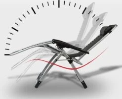 Brulo - Ligstoel Tuin - Ligstoelen - Strandstoel Opvouwbaar - Tuinstoel - Incl Tafel En Hoofdkussen 18 Brulo - Ligstoel Tuin - Ligstoelen - Strandstoel Opvouwbaar - Tuinstoel - Incl Tafel En Hoofdkussen -Gardena Verkoop 1200x971